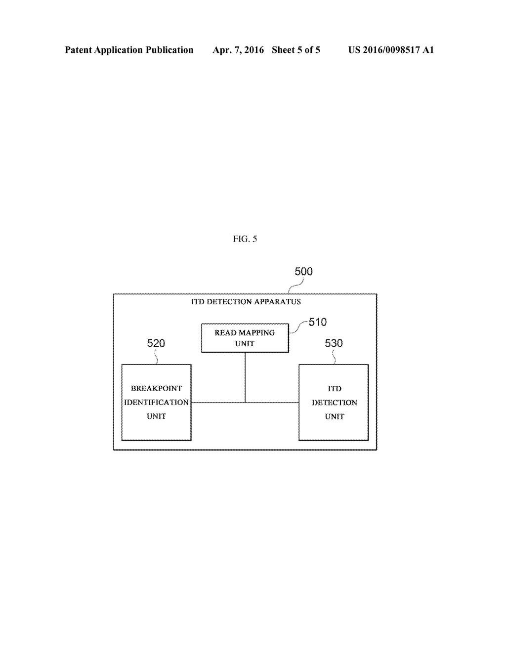 APPARATUS AND METHOD FOR DETECTING INTERNAL TANDEM DUPLICATION - diagram, schematic, and image 06