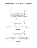 METHOD FOR ASSESSING STENOSIS SEVERITY IN A LESION TREE THROUGH STENOSIS     MAPPING diagram and image