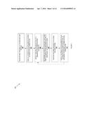 WEARABLE USER DEVICE AUTHENTICATION SYSTEM diagram and image