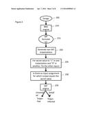 SYSTEM, METHOD AND COMPUTER-ACCESSIBLE MEDIUM FOR SECURITY VERIFICATION OF     THIRD PARTY INTELLECTUAL PROPERTY CORES diagram and image