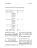 SYSTEM, METHOD AND COMPUTER-ACCESSIBLE MEDIUM FOR SECURITY VERIFICATION OF     THIRD PARTY INTELLECTUAL PROPERTY CORES diagram and image