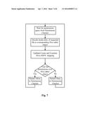 Securing a Distributed File System diagram and image