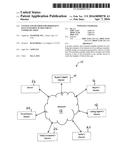 SYSTEM AND METHOD FOR PERSISTENT DATA INTEGRITY IN DOCUMENT COMMUNICATION diagram and image