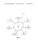 SYSTEM AND METHOD FOR PERSISTENT DATA INTEGRITY IN DOCUMENT COMMUNICATION diagram and image