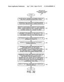 Applying Pixelwise Descriptors to a Target Image that are Generated by     Segmenting Objects in Other Images diagram and image