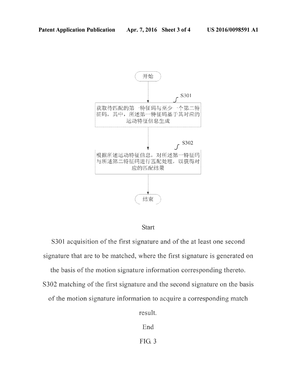 METHOD AND DEVICE FOR MATCHING SIGNATURES ON THE BASIS OF MOTION SIGNATURE     INFORMATION - diagram, schematic, and image 04