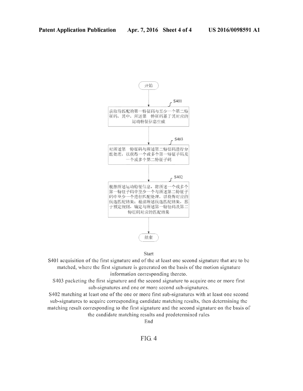 METHOD AND DEVICE FOR MATCHING SIGNATURES ON THE BASIS OF MOTION SIGNATURE     INFORMATION - diagram, schematic, and image 05
