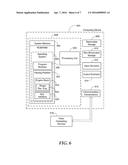 SHAPE RECOGNITION USING PARTIAL SHAPES diagram and image