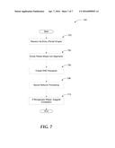 SHAPE RECOGNITION USING PARTIAL SHAPES diagram and image