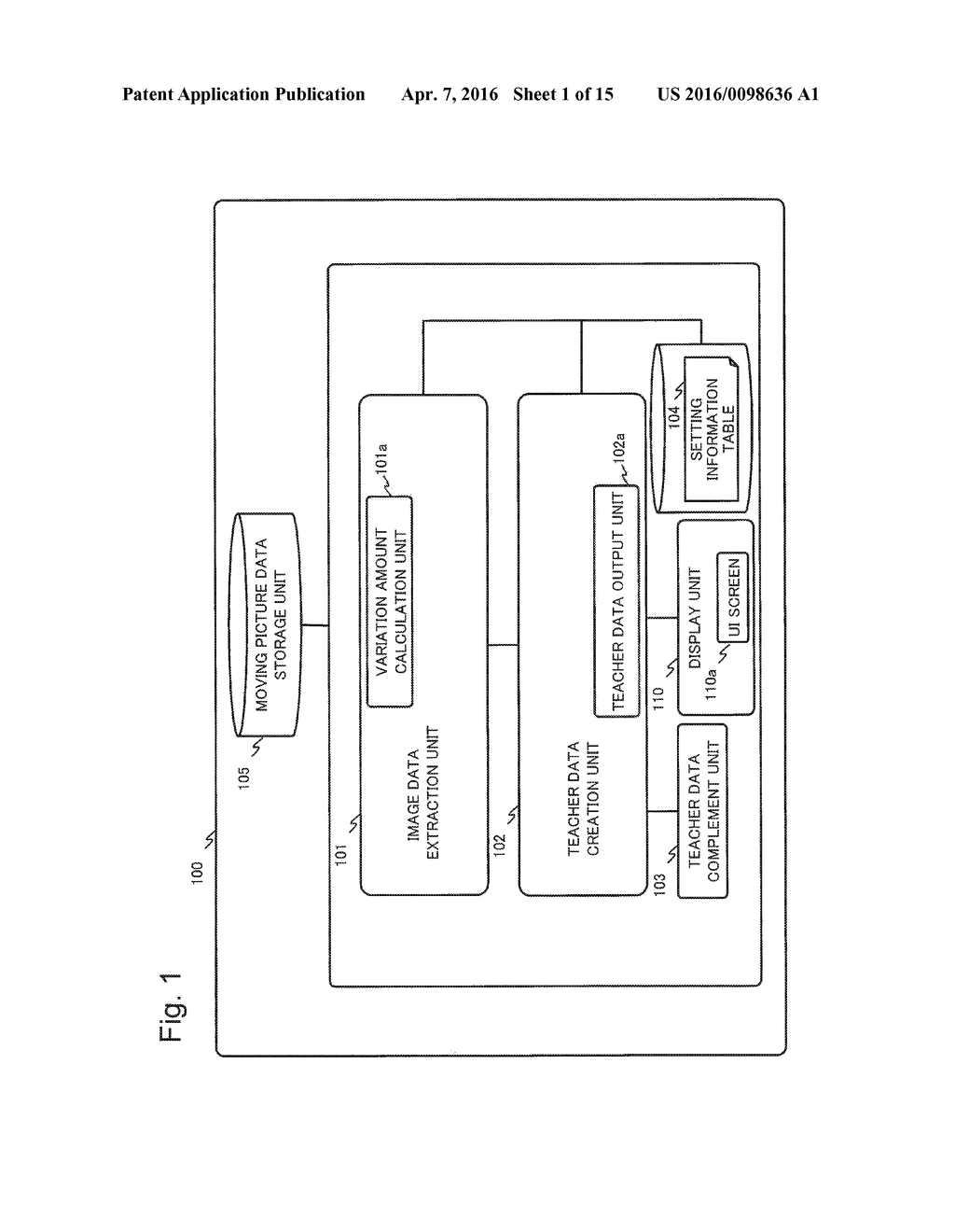 DATA PROCESSING APPARATUS, DATA PROCESSING METHOD, AND RECORDING MEDIUM     THAT STORES COMPUTER PROGRAM - diagram, schematic, and image 02