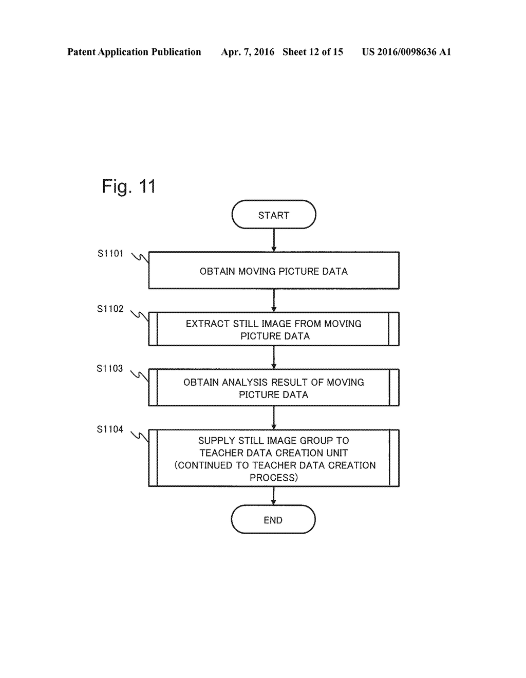 DATA PROCESSING APPARATUS, DATA PROCESSING METHOD, AND RECORDING MEDIUM     THAT STORES COMPUTER PROGRAM - diagram, schematic, and image 13