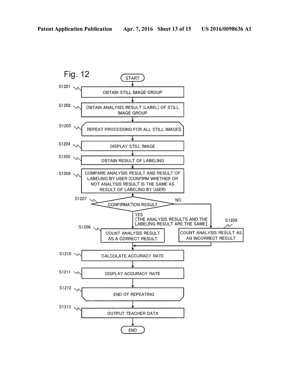 DATA PROCESSING APPARATUS, DATA PROCESSING METHOD, AND RECORDING MEDIUM     THAT STORES COMPUTER PROGRAM - diagram, schematic, and image 14