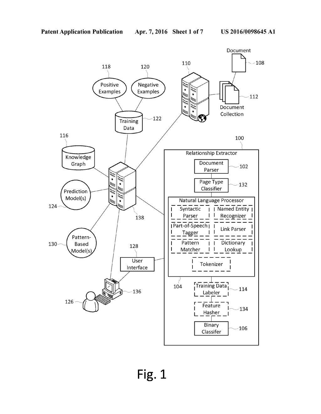 HIGH-PRECISION LIMITED SUPERVISION RELATIONSHIP EXTRACTOR - diagram, schematic, and image 02