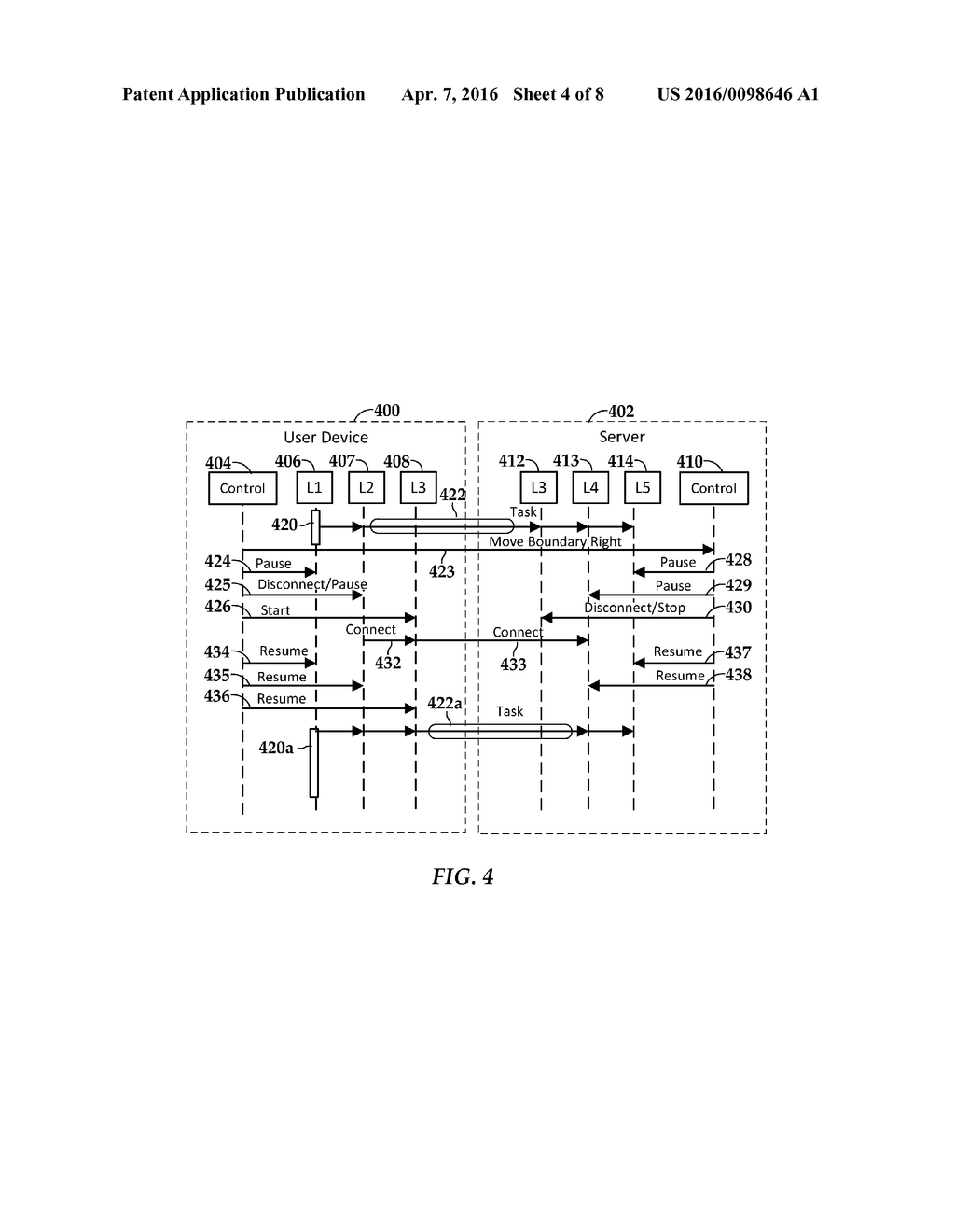 DYNAMICALLY MODIFYING A BOUNDARY OF A DEEP LEARNING NETWORK - diagram, schematic, and image 05