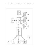 Cascading Operational Workforce Planning to Lower Level Managers diagram and image