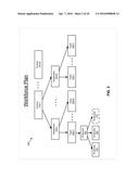 Cascading Operational Workforce Planning to Lower Level Managers diagram and image