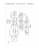 Cascading Operational Workforce Planning to Lower Level Managers diagram and image