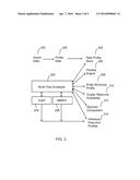 Apparatus and Method for Scheduling Distributed Workflow Tasks diagram and image