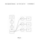 Apparatus and Method for Scheduling Distributed Workflow Tasks diagram and image