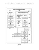 Workforce Management System diagram and image