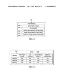 Workforce Management System diagram and image