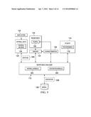 Workforce Management System diagram and image