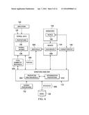 Workforce Management System diagram and image