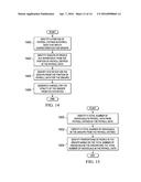 Workforce Management System diagram and image