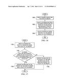 Workforce Management System diagram and image