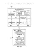 Workforce Management System diagram and image