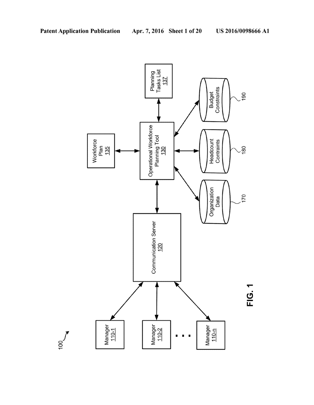 Transferring Employees in Operational Workforce Planning - diagram, schematic, and image 02