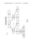 Transferring Employees in Operational Workforce Planning diagram and image