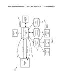 Transferring Employees in Operational Workforce Planning diagram and image