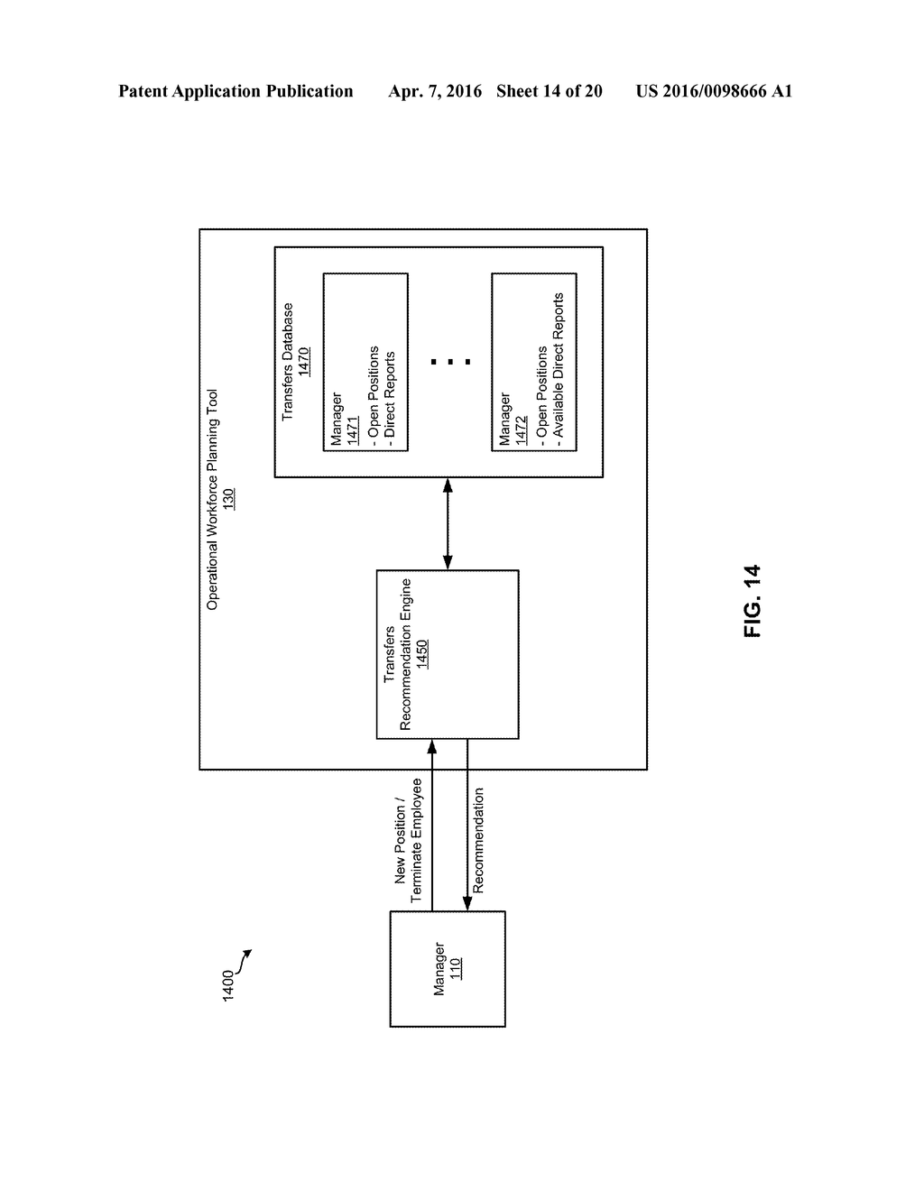 Transferring Employees in Operational Workforce Planning - diagram, schematic, and image 15