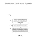 Transferring Employees in Operational Workforce Planning diagram and image