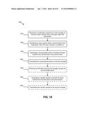 Transferring Employees in Operational Workforce Planning diagram and image