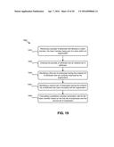 Transferring Employees in Operational Workforce Planning diagram and image