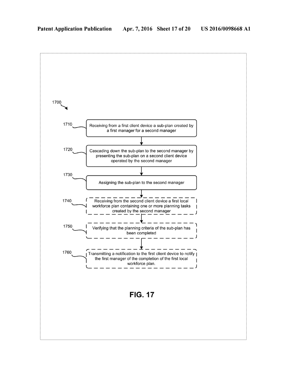 Operational Workforce Planning - diagram, schematic, and image 18