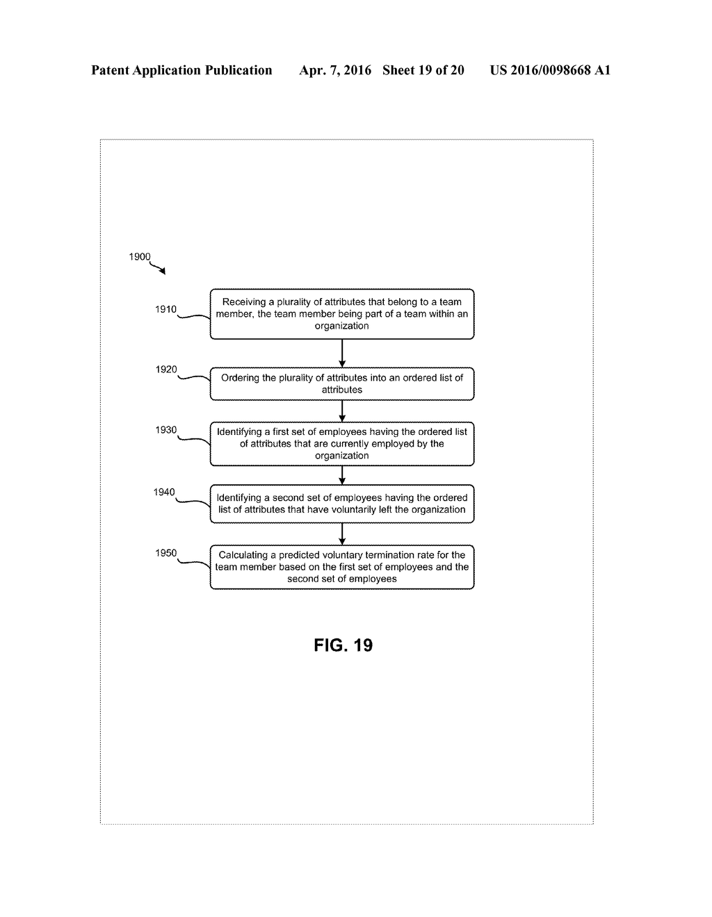 Operational Workforce Planning - diagram, schematic, and image 20