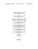 TECHNIQUES FOR PROCESSING CUSTOMER SERVICE TRANSACTIONS AT CUSTOMER SITE     USING MOBILE COMPUTING DEVICE diagram and image