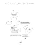 INVENTORY ORGANIZATION SETUP SYSTEM diagram and image