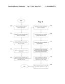 INVENTORY ORGANIZATION SETUP SYSTEM diagram and image