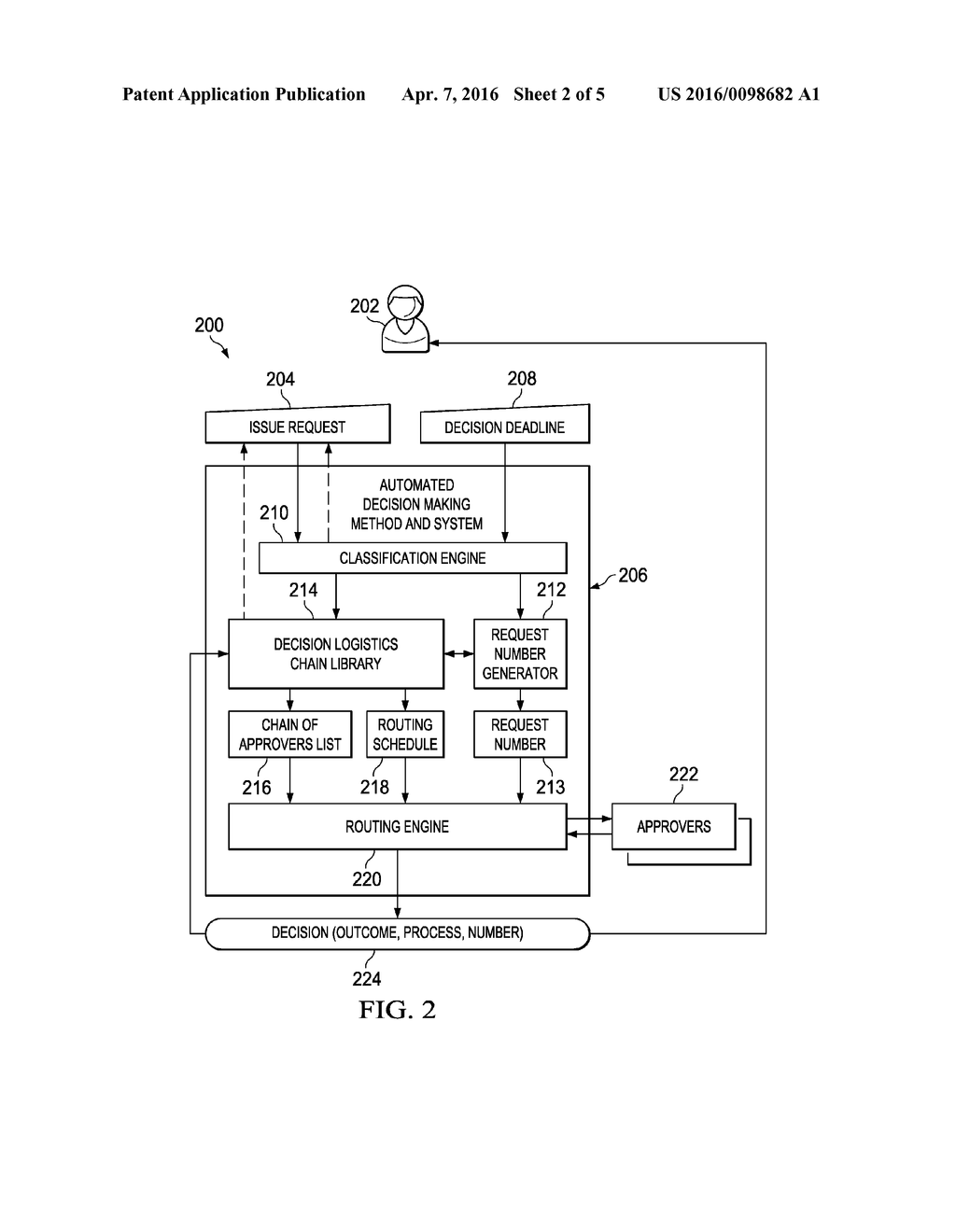 AUTOMATED DECISION MAKING - diagram, schematic, and image 03