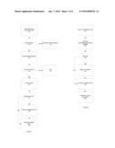 METHOD AND APPARATUS FOR TRANSACTION MANAGEMENT diagram and image