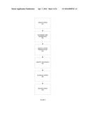 METHOD AND APPARATUS FOR TRANSACTION MANAGEMENT diagram and image