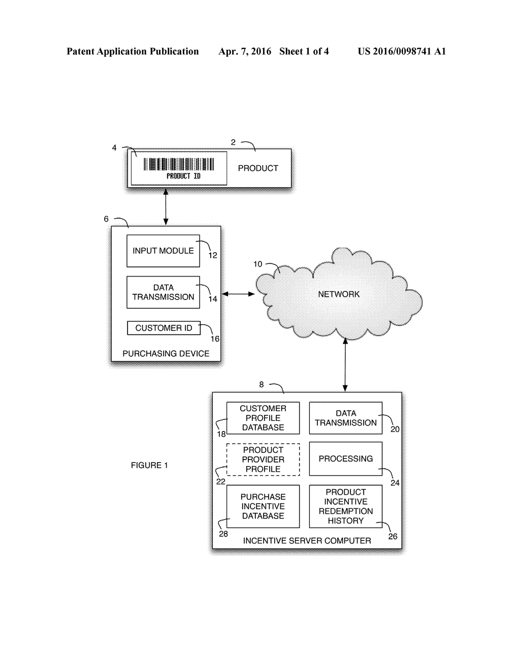 METHOD AND SYSTEM FOR GENERATING A DYNAMIC PURCHASE INCENTIVE - diagram, schematic, and image 02