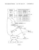 METHOD AND SYSTEM FOR PROVIDING LOCATION-BASED INCENTIVES AND PURCHASE     OPPORTUNITIES TO REWARD PROGRAM MEMBERS diagram and image