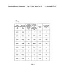 System and Method for Predicting Card Member Spending Using Collaborative     Filtering diagram and image