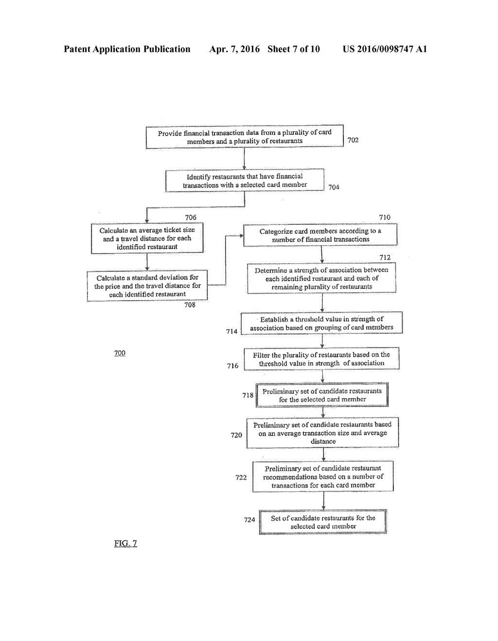 System and Method for Predicting Card Member Spending Using Collaborative     Filtering - diagram, schematic, and image 08