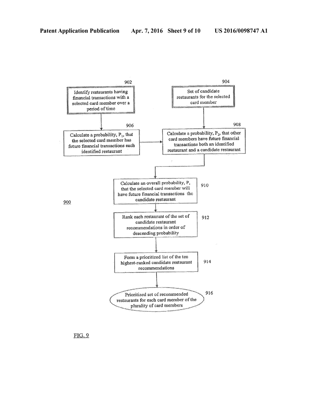 System and Method for Predicting Card Member Spending Using Collaborative     Filtering - diagram, schematic, and image 10